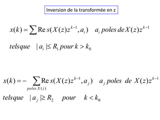 0
2
1
)
(
1
|
|
)
(
)
,
)
(
(
Re
)
(
k
k
pour
R
a
que
tels
z
z
X
de
poles
a
a
z
z
X
s
k
x
j
k
j
z
X
poles
j
k



 


0
1
1
1
|
|
)
(
)
,
)
(
(
Re
)
(
k
k
pour
R
a
que
tels
z
z
X
de
poles
a
a
z
z
X
s
k
x
i
k
i
i
k


 


Inversion de la transformée en z
 