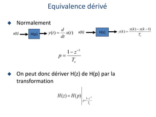  Normalement
 On peut donc dériver H(z) de H(p) par la
transformation
Equivalence dérivé
e
T
z
p
p
H
z
H 1
1
)
(
)
( 



e
T
z
p
1
1 


x(t) H(p)
x(k) H(z)
)
(
)
( t
x
dt
d
t
y 
e
T
k
x
k
x
k
y
)
1
(
)
(
)
(



 