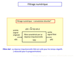 Filtrage numérique
filtre caractérisé par sa
réponse impulsionnelle
h(k)
Filtrage numérique = convolution discrète*
entrée
(signal
original)
x(k)
sortie
signal filtré
y(k)
y(k) = S h(j) x(k-j)
* filtrage analogique = équation différentielle linéaire
Filtre réel : sa réponse impulsionnelle h(k) est nulle pour les temps négatifs
( nécessité pour la programmation)
 