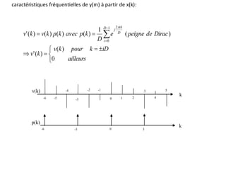 caractéristiques fréquentielles de y(m) à partir de x(k):


 




 


ailleurs
iD
k
pour
k
v
k
v
Dirac
de
peigne
e
D
k
p
avec
k
p
k
v
k
v
D
i
D
ik
j
0
)
(
)
(
'
)
(
1
)
(
)
(
)
(
)
(
'
1
0
2
-5
-4
-3
-2 -1
-6 -3 3
5
4
3
2
1
0
0
p(k)
v(k)
-6
k
k
 
