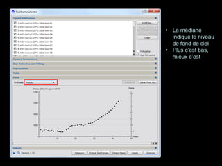 • La médiane
indique le niveau
de fond de ciel
• Plus c’est bas,
mieux c’est
 