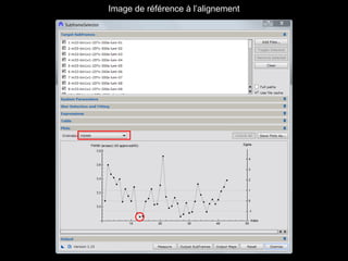 Image de référence à l’alignement
 