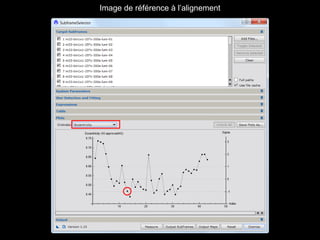 Image de référence à l’alignement
 