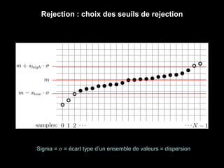 Rejection : choix des seuils de rejection
Sigma = 𝜎 = écart type d’un ensemble de valeurs = dispersion
 