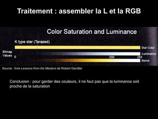 Traitement : assembler la L et la RGB
Conclusion : pour garder des couleurs, il ne faut pas que la luminance soit
proche de la saturation
Source : livre Lessons from the Masters de Robert Gendler
 