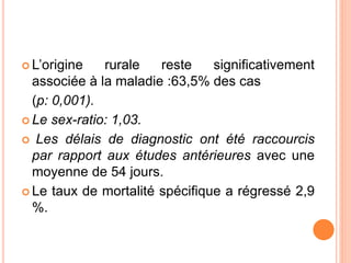  L’origine rurale reste significativement
associée à la maladie :63,5% des cas
(p: 0,001).
 Le sex-ratio: 1,03.
 Les délais de diagnostic ont été raccourcis
par rapport aux études antérieures avec une
moyenne de 54 jours.
 Le taux de mortalité spécifique a régressé 2,9
%.
 