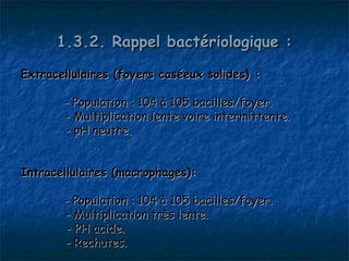 1.3.2. Rappel bactériologique :

Extracellulaires (foyers caséeux solides) :

       - Population : 104 à 105 bacilles/foyer.
       - Multiplication lente voire intermittente.
       - pH neutre.


Intracellulaires (macrophages):

       - Population : 104 à 105 bacilles/foyer.
       - Multiplication très lente.
       - PH acide.
       - Rechutes.
 