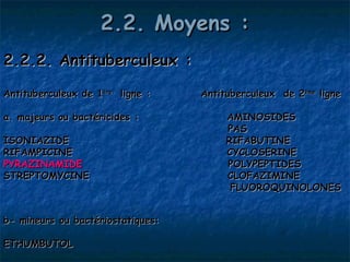 2.2. Moyens :
2.2.2. Antituberculeux :

Antituberculeux de 1ère ligne :    Antituberculeux de 2ème ligne

a. majeurs ou bactéricides :            AMINOSIDES 
                                        PAS
ISONIAZIDE                              RIFABUTINE
RIFAMPICINE                             CYCLOSERINE
PYRAZINAMIDE                            POLYPEPTIDES
STREPTOMYCINE                           CLOFAZIMINE
                                         FLUOROQUINOLONES


b- mineurs ou bactériostatiques:

ETHUMBUTOL
 