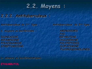 2.2. Moyens :
2.2.2. Antituberculeux :

Antituberculeux de 1ère ligne :    Antituberculeux de 2ème ligne

a. majeurs ou bactéricides :            AMINOSIDES 
                                        PAS
ISONIAZIDE                              RIFABUTINE
RIFAMPICINE                             CYCLOSERINE
PYRAZINAMIDE                            POLYPEPTIDES
STREPTOMYCINE                           CLOFAZIMINE
                                         FLUOROQUINOLONES


b- mineurs ou bactériostatiques:

ETHUMBUTOL
 