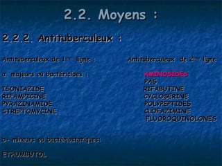 2.2. Moyens :
2.2.2. Antituberculeux :

Antituberculeux de 1ère ligne :    Antituberculeux de 2ème ligne

a. majeurs ou bactéricides :            AMINOSIDES 
                                        PAS
ISONIAZIDE                              RIFABUTINE
RIFAMPICINE                             CYCLOSERINE
PYRAZINAMIDE                            POLYPEPTIDES
STREPTOMYCINE                           CLOFAZIMINE
                                         FLUOROQUINOLONES


b- mineurs ou bactériostatiques:

ETHUMBUTOL
 