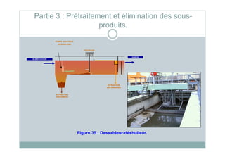 POMPE AERATRICE
(DESHUILAGE)
ALIMENTATION
SORTIE
PONT RACLEUR
Partie 3 : Prétraitement et élimination des sous-
produits.
EXTRACTION
DES SABLES
EXTRACTION
DES GRAISSES
Figure 35 : Dessableur-déshuileur.
 