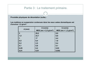 Procédés physiques de décantation (suite) :
Les matières en suspension contenues dans les eaux usées domestiques est
d’environ 1,2 g/cm3.
d (mm)
U (cm/s)
MES (ws = 2,5 g/cm3)
U (cm/s)
MES (ws = 1,2 g/cm3)
Partie 3 : Le traitement primaire.
2
1,5
1
0,5
0,2
0,1
0,05
0,01
29,2
23,7
17
8,4
2,5
0,8
0,2
0,01
8,9
6,8
4,4
1,8
0,4
0,1
0,03
0,002
 