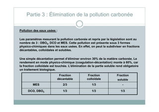 Pollution des eaux usées :
Les paramètres mesurant la pollution carbonée et repris par la législation sont au
nombre de 3 : DBO5, DCO et MES. Cette pollution est présente sous 3 formes
physico-chimiques dans les eaux usées. En effet, on peut la subdiviser en fractions
décantables, colloïdales et solubles.
Partie 3 : Élimination de la pollution carbonée
Une simple décantation permet d’éliminer environ 30% de la matière carbonée. Le
rendement en mode physico-chimique (coagulation-décantation) monte à 60%, car
la fraction colloïdale est touchée. L’élimination de la partie soluble rend obligatoire
un traitement biologique.
Fraction
décantable
Fraction
colloïdale
Fraction
soluble
MES 2/3 1/3 -
DCO, DBO5 1/3 1/3 1/3
 