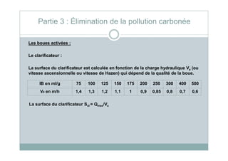 Les boues activées :
Le clarificateur :
La surface du clarificateur est calculée en fonction de la charge hydraulique Va (ou
vitesse ascensionnelle ou vitesse de Hazen) qui dépend de la qualité de la boue.
Partie 3 : Élimination de la pollution carbonée
IB en ml/g 75 100 125 150 175 200 250 300 400 500
Va en m/h 1,4 1,3 1,2 1,1 1 0,9 0,85 0,8 0,7 0,6
La surface du clarificateur Scl = Qmax/Va
 