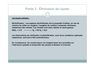 Les boues activées :
Dénitrification : Les espèces dénitrifiantes ont la propriété d’utiliser, en cas de
carence du milieu en oxygène, l’oxygène de certains composés chimiques,
notamment des nitrates. Les nitrates sont alors réduits en azote gazeux.
2NO3
- + 2 H+ N2 + 5/2 O2 + H2O
Partie 3 : Élimination de l’azote :
Les phénomènes de nitrification et dénitrification, avec leurs conditions optimales
respectives, sont tout à fait contradictoires.
En conséquence, les constructeurs ont imaginé baser leur procédés sur
l’alternance spatiale et temporelle des phases d’aération et d’anoxie.
 