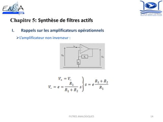 14FILTRES ANALOGIQUES
Chapitre 5: Synthèse de filtres actifs
I. Rappels sur les amplificateurs opérationnels
L’amplificateur non inverseur :
 