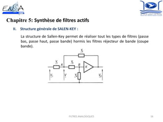16FILTRES ANALOGIQUES
Chapitre 5: Synthèse de filtres actifs
II. Structure générale de SALEN-KEY :
La structure de Sallen-Key permet de réaliser tout les types de filtres (passe
bas, passe haut, passe bande) hormis les filtres réjecteur de bande (coupe
bande).
 