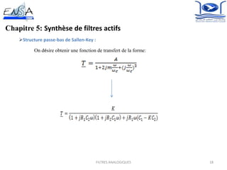 18FILTRES ANALOGIQUES
Chapitre 5: Synthèse de filtres actifs
Structure passe-bas de Sallen-Key :
On désire obtenir une fonction de transfert de la forme:
 