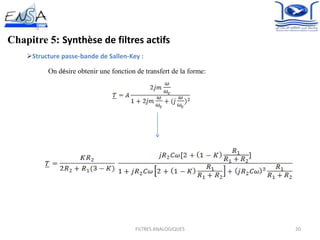 20FILTRES ANALOGIQUES
Chapitre 5: Synthèse de filtres actifs
Structure passe-bande de Sallen-Key :
On désire obtenir une fonction de transfert de la forme:
 