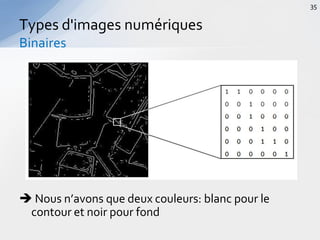  Nous n’avons que deux couleurs: blanc pour le
contour et noir pour fond
Types d'images numériques
Binaires
35
 