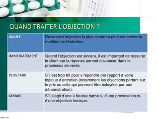 QUAND TRAITER L’OBJECTION ?
AVANT Devancer l’objection la plus courante pour conserver la
maîtrise de l’entretien
IMMEDIATEMENT Quand l’objection est sincère, il est important de rassurer
le client car la réponse permet d’avancer dans le
processus de vente.
PLUS TARD S’il est trop tôt pour y répondre par rapport à votre
logique d’entretien (notamment les objections portant sur
le prix ou celle qui pourront être balayées par une
démonstration).
JAMAIS S’il s’agit d’une « fausse barbe », d’une provocation ou
d’une objection ironique.
 