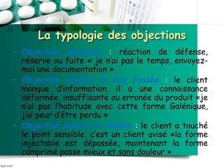 La typologie des objections
• Objection prétexte : réaction de défense,
réserve ou fuite « je n’ai pas le temps, envoyez-
moi une documentation »
• Objection sincère et non fondée : le client
manque d’information, il a une connaissance
déformée, insuffisante ou erronée du produit «je
n’ai pas l’habitude avec cette forme Galénique,
j’ai peur d’être perdu »
• Objection sincère et fondée : le client a touché
le point sensible, c’est un client avisé «la forme
injectable est dépassée, maintenant la forme
comprimé passe mieux et sans douleur »
 