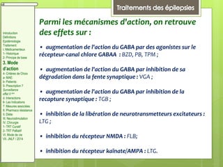 Parmi les mécanismes d'action, on retrouve
des effets sur :
• augmentation de l'action du GABA par des agonistes sur le
récepteur-canal chlore GABAA : BZD, PB, TPM ;
• augmentation de l'action du GABA par inhibition de sa
dégradation dans la fente synaptique : VGA ;
• augmentation de l'action du GABA par inhibition de la
recapture synaptique : TGB ;
• inhibition de la libération de neurotransmetteurs excitateurs :
LTG ;
• inhibition du récepteur NMDA : FLB;
• inhibition du récepteur kaïnate/AMPA : LTG.
Introduction
Définitions
Epidémiologie
Traitement:
I. Médicamenteux
1- Historique
2- Principe de base
3. Mode
d’action
4- Critères de Choix
a- MAE:
b- Patients:
5- Prescription ?
Surveillance
effet II aire
d. Interactions
6- Les Indications
7. Mesures associées
8. Pharmaco résistance
II. Diète:
III. Neurostimulation
IV. Chirurgie
1- TRT Curatif
2- TRT Palliatif
VI. Mode de vie
VII. JNLF / 2014
 