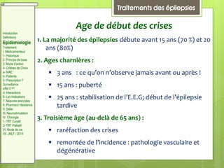 Age de début des crises
1. La majorité des épilepsies débute avant 15 ans (70 %) et 20
ans (80%)
2. Ages charnières :
 3 ans : ce qu’on n’observe jamais avant ou après !
 15 ans : puberté
 25 ans : stabilisation de l’E.E.G; début de l’épilepsie
tardive
3. Troisième âge (au-delà de 65 ans) :
 raréfaction des crises
 remontée de l’incidence : pathologie vasculaire et
dégénérative
Introduction
Définitions
Epidémiologie
Traitement:
I. Médicamenteux
1- Historique
2- Principe de base
3. Mode d’action
4- Critères de Choix
a- MAE:
b- Patients:
5- Prescription ?
Surveillance
effet II aire
d. Interactions
6- Les Indications
7. Mesures associées
8. Pharmaco résistance
II. Diète:
III. Neurostimulation
IV. Chirurgie
1- TRT Curatif
2- TRT Palliatif
VI. Mode de vie
VII. JNLF / 2014
 