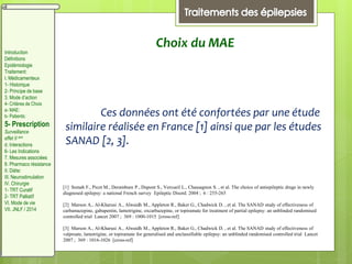Choix du MAE
Ces données ont été confortées par une étude
similaire réalisée en France [1] ainsi que par les études
SANAD [2, 3].
[1] Semah F., Picot M., Derambure P., Dupont S., Vercueil L., Chassagnon S. , et al. The choice of antiepileptic drugs in newly
diagnosed epilepsy: a national French survey Epileptic Disord. 2004 ; 6 : 255-265
[2] Marson A., Al-Kharusi A., Alwaidh M., Appleton R., Baker G., Chadwick D. , et al. The SANAD study of effectiveness of
carbamazepine, gabapentin, lamotrigine, oxcarbazepine, or topiramate for treatment of partial epilepsy: an unblinded randomised
controlled trial Lancet 2007 ; 369 : 1000-1015 [cross-ref]
[3] Marson A., Al-Kharusi A., Alwaidh M., Appleton R., Baker G., Chadwick D. , et al. The SANAD study of effectiveness of
valproate, lamotrigine, or topiramate for generalised and unclassifiable epilepsy: an unblinded randomised controlled trial Lancet
2007 ; 369 : 1016-1026 [cross-ref]
Introduction
Définitions
Epidémiologie
Traitement:
I. Médicamenteux
1- Historique
2- Principe de base
3. Mode d’action
4- Critères de Choix
a- MAE:
b- Patients:
5- Prescription
Surveillance
effet II aire
d. Interactions
6- Les Indications
7. Mesures associées
8. Pharmaco résistance
II. Diète:
III. Neurostimulation
IV. Chirurgie
1- TRT Curatif
2- TRT Palliatif
VI. Mode de vie
VII. JNLF / 2014
 
