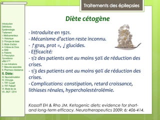 Diète cétogène
- Introduite en 1921.
- Mécanisme d’action reste inconnu.
- ↑ gras, prot =, ↓ glucides.
- Efficacité:
- 1/2 des patients ont au moins 50% de réduction des
crises.
- 1/3 des patients ont au moins 90% de réduction des
crises.
- Complications: constipation, retard croissance,
lithiases rénales, hypercholestérolémie.
Kossoff EH & Rho JM. Ketogenic diets: evidence for short-
and long-term efficacy. Neurotherapeutics 2009; 6: 406-414.
Introduction
Définitions
Epidémiologie
Traitement:
I. Médicamenteux
1- Historique
2- Principe de base
3. Mode d’action
4- Critères de Choix
a- MAE:
b- Patients:
5- Prescription
Surveillance
effet II aire
6- Les Indications
7. Mesures associées
8. Pharmaco résistance
II. Diète:
III. Neurostimulation
IV. Chirurgie
1- TRT Curatif
2- TRT Palliatif
VI. Mode de vie
VII. JNLF / 2014
 