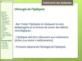Chirurgie de l’épilepsie
- But: Traiter l’épilepsie en réséquant la zone
épileptogène et en évitant de causer des déficits
neurologiques.
- L’épilepsie doit être réfractaire aux traitements
(échec à au moins 2 médicaments).
- Pronostic dépend de l’étiologie de l’épilepsie.
Introduction
Définitions
Epidémiologie
Traitement:
I. Médicamenteux
1- Historique
2- Principe de base
3. Mode d’action
4- Critères de Choix
a- MAE:
b- Patients:
5- Prescription
Surveillance
effet II aire
6- Les Indications
7. Mesures associées
8. Pharmaco résistance
II. Diète:
III.
Neurostimulation
IV. Chirurgie
1- TRT Curatif
2- TRT Palliatif
VI. Mode de vie
VII. JNLF / 2014
 