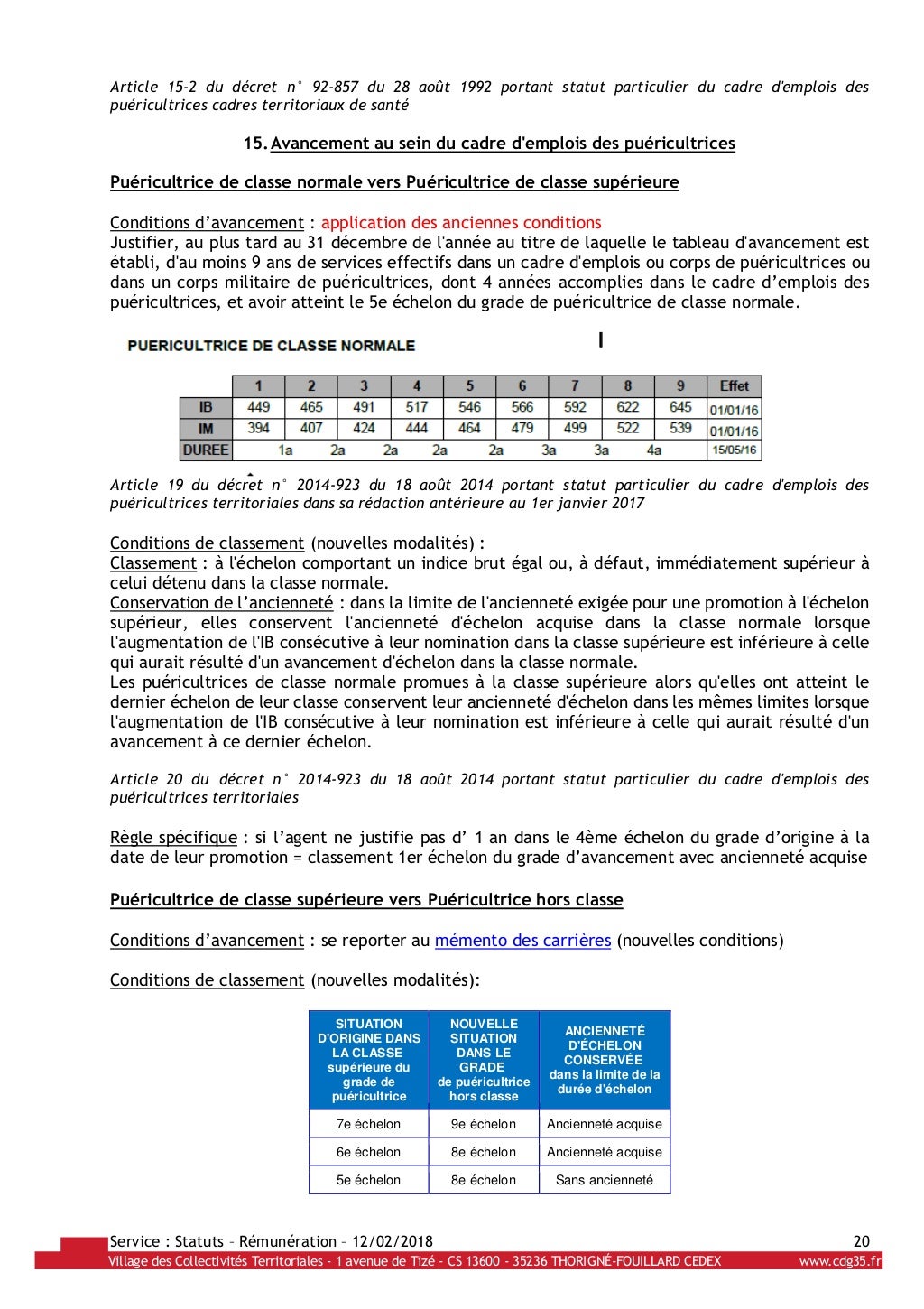 Tableau De Concordance Code De La Fonction Publique