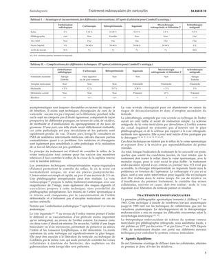 Radiodiagnostic Traitement endovasculaire des varicocèles 34-450-D-10 
Tableau I. – Avantages et inconvénients des différentes interventions. (D’après Goldstein pour Cambell’s urology.) 
Embolisation 
radiologique Coelioscopie Rétropéritonéale Inguinale Microchirurgie 
Échec 5 % 5-15 % 15-25 % 5-15 % 1-5 % 7,5 % 
Phlébographie Oui Non Possible Non Non Oui 
AG/ALR Non Oui Oui Oui Oui Oui 
Durée hôpital 4 h 24-48 h 24-48 h 24-48 h 24-48 h 6 h 
Arrêt de travail 24 h 7 j 7 j 7 j 7 j 24 h 
asymptomatiques sont toujours discutables en termes de risques et 
de bénéfices. Il existe sept techniques chirurgicales de cure de la 
varicocèle : aucune n’a pu s’imposer car la littérature, pourtant riche 
sur le sujet ne comporte pas d’étude rigoureuse, comparant de façon 
prospective les différentes pratiques, en termes de coût, de récidive, 
de morbidité et d’amélioration du spermogramme et du taux de 
grossesse. D’une part, une telle étude serait difficilement réalisable, 
car cette pathologie est peu invalidante et les patients sont 
rapidement perdus de vue. D’autre part, lorsqu’ils consultent en 
PMA de nombreux intervenants médicaux ont des discours parfois 
contradictoires quant à ce problème. Les médecins et chirurgiens 
sont également peu sensibilisés à cette pathologie et la réalisation 
de ce travail laborieux est peu gratifiante. 
Le principe du traitement est d’abord de contrôler le reflux de la 
veine testiculaire tout comme pour les varices des membres 
inférieurs il faut contrôler le reflux de la crosse de la saphène interne 
vers le membre inférieur. 
Les premières techniques rétropéritonéales supra-inguinales 
(Palomo) permettent le contrôle du reflux, là où la veine est 
normalement unique, en aval du plexus pampiniforme. 
L’intervention est simple et rapide, au prix d’une incision de 3-5 cm. 
Une phlébographie peropératoire peut être réalisée. La voie 
coelioscopique [2] propose le même traitement anatomique, avec une 
magnificence de l’image, mais également des risques digestifs et 
vasculaires propres à cette technique, sans possibilité de 
phlébographie peropératoire. Les lésions de l’artère spermatique à 
ce niveau sont compensées par la vascularisation de l’artère 
déférentielle et n’induisent pas d’atrophie testiculaire en cas de 
section artérielle. 
Notons que l’embolisation radiologique [3] agit également à ce niveau 
anatomique. 
La voie inguinale [22, 45] au niveau de l’orifice interne permet d’isoler 
le déférent et sa vascularisation d’un pédicule moins important 
qu’en subinguinal, au niveau de l’orifice externe. La nuance entre 
ces deux voies d’abord est minime. En revanche, l’utilité d’une loupe 
binoculaire ou d’un microscope, permettant de préserver au mieux 
l’artère et les vaisseaux lymphatiques, a été démontrée. La durée 
opératoire de cette technique est significativement la plus longue. 
Elle peut être associée à la libération du testicule, ou technique de 
Goldstein, par la même voie, qui seule permet de contrôler les veines 
collatérales à destinée du Santorini, des saphènes ou du 
gubernaculum testis lorsqu’elles sont présentes. 
subinguinale et libération T 
Sclérothérapie 
antégrade 
La voie scrotale chirurgicale pure est abandonnée en raison du 
risque de dévascularisation et donc d’atrophie secondaire du 
testicule. 
La sclérothérapie antégrade par voie scrotale ou technique de Tauber 
aurait un coût faible et serait de réalisation simple. La sclérose 
antégrade de la veine testiculaire par dénudation à l’orifice externe 
du canal inguinal ne présente pas d’intérêt sur le plan 
phlébographique et de la sclérose par rapport à la voie rétrograde, 
méthode non agressive. Elle a pour seul mérite d’être pratiquée par 
le chirurgien [15, 24, 27, 33, 43, 50, 57, 65, 87]. 
Ces deux techniques ne traitent pas le reflux de la veine spermatique 
et exposent donc à la récidive par reperméabilisation de petites 
veinules. 
Au total, lorsque l’indication de traitement de la varicocèle est posée, 
quelles que soient les conditions locales, ils faut retenir que le 
traitement doit traiter le reflux dans la veine spermatique, avec le 
moindre risque, pour le coût social le plus faible : le traitement 
endovasculaire répond à ces critères en premier lieu. S’il n’est pas 
accessible, la chirurgie rétropéritonéale ou inguinale haute aura la 
préférence en fonction de l’opérateur. La coelioscopie n’a pas ici sa 
place, sauf si une autre intervention pour laquelle elle est indiquée 
doit être réalisée dans le même temps. En cas de récidive ou 
d’insuffisance du premier traitement, le contrôle des veines 
collatérales, souvent en cause, doit être réalisé : seule la voie 
inguinale avec libération du testicule permet ce résultat. 
TRAITEMENTS ENDOVASCULAIRES 
La première phlébographie spermatique remonte à Ahlberg [2, 3] en 
1965. Cette technique a suscité de nombreux travaux anatomiques 
jusqu’en 1985 tant sur les techniques de cathétérisme que sur les 
variations anatomiques. Le développement de la thérapeutique 
endovasculaire a mis en exergue les difficultés rencontrées selon la 
morphologie anatomique [53, 55]. 
La thérapeutique endovasculaire de sclérose du système veineux 
testiculaire par phlébographie rétrograde, sous anesthésie locale, a 
été publiée en 1977 par Iaccarino [39] et par Lima [55] en 1978. Depuis 
1980, de nombreuses études ont porté sur différents moyens 
techniques pour emboliser le système veineux testiculaire. 
¦ Agents liquidiens 
Ils ont l’immense avantage de diffuser dans les collatérales, atteintes 
en premier, et donc d’éviter les récidives. 
AG/ALR : anesthésie générale/anesthésie locorégionale. 
Tableau II. – Complications des différentes techniques. (D’après Goldstein pour Cambell’s urology.) 
Embolisation 
radiologique Coelioscopie Rétropéritonéale Inguinale Microchirurgie 
subinguinale et libération T 
Sclérothérapie 
antégrade 
Potentielle mortalité Allergie Plaie digestive Non Non Non Allergie 
Embolie ou de gros vaisseau Embolie 
Atrophie testiculaire Non Non Non Potentielle Potentielle Potentielle 
Hydrocèle < 5 % 12 % 5-7 % 3-30 % < 5 % 5 % 
Hématome scrotal Non Non Non Potentiel 10 % Potentiel 
Récidive ++ +++ +++ + + + ++ 
3 
 