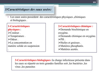 3/Caractéristiques des eaux usées:
• Les eaux usées possèdent des caractéristiques physiques ,chimiques
et biologiques .
10
1-Caractéristiques
physiques :
Couleur .
Température .
Odeur .
La concentration en
matière solide en suspension
.
2-Caractéristiques chimique :
Demande biochimique en
oxygène.
Demande chimique en oxygène.
PH .
Huiles et graisses .
Matières phosphatés.
Matières azotés.
3-Caractéristiques biologiques :la charge infectieuse présente dans
les eaux se répartir en trois grandes familles soit ,les bactéries ,les
virus ,les parasites
 