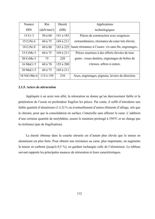 112
Nuance
DIN
Rm
(daN/mm²)
Dureté
(HB)
Applications
technologiques
13 Cr 3 50 à 60 141 à 183
15 CrNi 6 60 à 75 169 à 211
18 CrNi 8 60 à 80 183 à 225
Pièces de construction avec exigences
extraordinaires, résistance du cœur très élevée,
haute résistance à l’usure: vis sans fin, engrenages..
15 CrMo 5 60 à 75 169 à 211
20 CrMo 5 75 220
16 MnCr 5 60 à 70 155 à 200
20 MnCr 5 60 à 75 169 à 211
Pièces soumises à des efforts élevées de tous
genre : roues dentées, engrenages de boîtes de
vitesses, arbres à cames.
18 NiCrMo 6 115 à 150 210 Axes, engrenages, pignons, leviers de direction.
2.1.5. Aciers de nitruration
Appliquée à un acier non allié, la nitruration ne donne qu’un durcissement faible et la
pénétration de l’azote en profondeur fragilise les pièces. Par conte, il suffit d’introduire une
faible quantité d’aluminium (1 à 2) % ou éventuellement d’autres éléments d’alliage, tels que
le chrome, pour que la consolidation en surface s’intensifie sans affecter le cœur. L’addition
d’une certaine quantité de molybdène, assure le maintien prolongé à 550°C et ne change pas
la résilience (pas de fragilisation).
La dureté obtenue dans la couche nitrurée est d’autant plus élevée que le teneur en
aluminium est plus forte. Pour obtenir une résistance au cœur, plus importante, on augmente
la teneur en carbone (jusqu'à 0,5 %), en gardant inchangée celle de l’aluminium. Le tableau
suivant rapporte les principales nuances de nitruration et leurs caractéristiques.
 