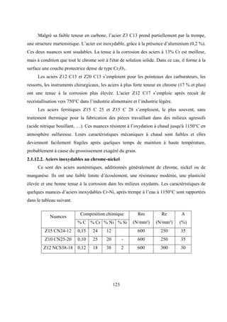 123
Malgré sa faible teneur en carbone, l’acier Z3 C13 prend partiellement par la trempe,
une structure martensitique. L’acier est inoxydable, grâce à la présence d’aluminium (0,2 %).
Ces deux nuances sont soudables. La tenue à la corrosion des aciers à 13% Cr est meilleur,
mais à condition que tout le chrome soit à l'état de solution solide. Dans ce cas, il forme à la
surface une couche protectrice dense de type Cr2O3.
Les aciers Z12 C13 et Z20 C13 s’emploient pour les pointeaux des carburateurs, les
ressorts, les instruments chirurgicaux, les aciers à plus forte teneur en chrome (17 % et plus)
ont une tenue à la corrosion plus élevée. L'acier Z12 C17 s’emploie après recuit de
recristallisation vers 750°C dans l’industrie alimentaire et l’industrie légère.
Les aciers ferritiques Z15 C 25 et Z15 C 28 s’emploient, le plus souvent, sans
traitement thermique pour la fabrication des pièces travaillant dans des milieux agressifs
(acide nitrique bouillant, …). Ces nuances résistent à l’oxydation à chaud jusqu'à 1150°C en
atmosphère sulfureuse. Leurs caractéristiques mécaniques à chaud sont faibles et elles
deviennent facilement fragiles après quelques temps de maintien à haute température,
probablement à cause du grossissement exagéré du grain.
2.1.12.2. Aciers inoxydables au chrome-nickel
Ce sont des aciers austénitiques, additionnés généralement de chrome, nickel ou de
manganèse. Ils ont une faible limite d’écoulement, une résistance modérée, une plasticité
élevée et une bonne tenue à la corrosion dam les milieux oxydants. Les caractéristiques de
quelques nuances d’aciers inoxydables Cr-Ni, après trempe à l’eau à 1150°C sont rapportées
dans le tableau suivant.
Composition chimique
Nuances
% C % Cr % Ni % Si
Rm
(N/mm²)
Re
(N/mm²)
A
(%)
Z15 CN24-12 0,15 24 12 600 250 35
Z10 CN25-20 0,10 25 20 - 600 250 35
Z12 NCS38-18 0,12 18 38 2 600 300 30
 