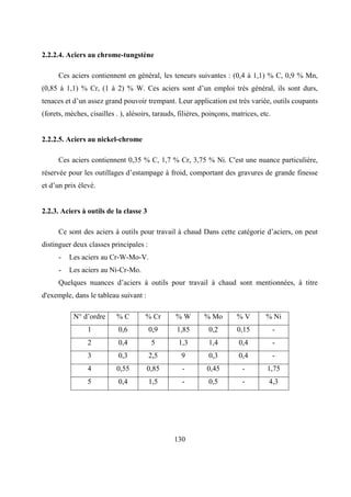 130
2.2.2.4. Aciers au chrome-tungstène
Ces aciers contiennent en général, les teneurs suivantes : (0,4 à 1,1) % C, 0,9 % Mn,
(0,85 à 1,1) % Cr, (1 à 2) % W. Ces aciers sont d’un emploi très général, ils sont durs,
tenaces et d’un assez grand pouvoir trempant. Leur application est très variée, outils coupants
(forets, mèches, cisailles . ), alésoirs, tarauds, filières, poinçons, matrices, etc.
2.2.2.5. Aciers au nickel-chrome
Ces aciers contiennent 0,35 % C, 1,7 % Cr, 3,75 % Ni. C'est une nuance particulière,
réservée pour les outillages d’estampage à froid, comportant des gravures de grande finesse
et d’un prix élevé.
2.2.3. Aciers à outils de la classe 3
Ce sont des aciers à outils pour travail à chaud Dans cette catégorie d’aciers, on peut
distinguer deux classes principales :
- Les aciers au Cr-W-Mo-V.
- Les aciers au Ni-Cr-Mo.
Quelques nuances d’aciers à outils pour travail à chaud sont mentionnées, à titre
d'exemple, dans le tableau suivant :
N° d’ordre % C % Cr % W % Mo % V % Ni
1 0,6 0,9 1,85 0,2 0,15 -
2 0,4 5 1,3 1,4 0,4 -
3 0,3 2,5 9 0,3 0,4 -
4 0,55 0,85 - 0,45 - 1,75
5 0,4 1,5 - 0,5 - 4,3
 