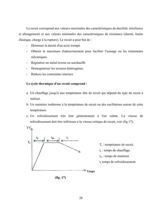 28
Le recuit correspond aux valeurs maximales des caractéristiques de ductilité. (résilience
et allongement) et aux valeurs minimales des caractéristiques de résistance (dureté, limite
élastique, charge à la rupture). Le recuit a pour but de :
- Diminuer la dureté d'un acier trempé.
- Obtenir le maximum d'adoucissement pour faciliter l'usinage ou les traitements
mécaniques.
- Régénérer un métal écroui ou surchauffé.
- Homogénéiser les textures hétérogènes.
- Réduire les contraintes internes
Le cycle thermique d'un recuit comprend :
a. Un chauffage jusqu'à une température dite de recuit qui dépend du type de recuit à
réaliser.
b. Un maintien isotherme à la température de recuit ou des oscillations autour de cette
température.
c. Un refroidissement très lent généralement à l'air calme. La vitesse de
refroidissement doit être inférieure à la vitesse critique de recuit, voir (fig.17).
(fig. 17)
Tr : température de recuit.
tc : temps de chauffage.
tm : temps de maintien
tr temps de refroidissement.
 