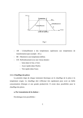 5
Fig.1
- AB : L'échauffement à des températures supérieures aux températures de
transformation (par exemple : AC3).
- BC : Maintient à une température définie.
- CD : Refroidissement avec une vitesse donnée :
- lente (dans le four, à l'air).
- Assez rapide (dans l'huile).
- Très rapide (dans l'eau).
1.1.1. Chauffage des pièces
La première étape de chaque traitement thermique est le chauffage de la pièce à la
température exigée. Le chauffage doit s'effectuer très rapidement pour avoir un faible
consommation d'énergie et une grande productivité. Il existe deux possibilités pour le
chauffage des pièces.
a. Par transmission de la chaleur :
On distingue trois possibilités :
 