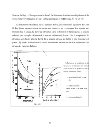 91
éléments d'alliages, s'ils augmentent la dureté, ils diminuent simultanément l'épaisseur de la
couche nitrurée. Cette action est faite surtout dans le cas de l'addition de W, Ni, Cr, Mo.
La nitruration est destinée aussi à certaines fontes, qui contiennent également du Cr et
Al. Les fontes subissent avant nitruration une trempe et un revenu pour leur donner une
structure dure et tenace. La durée de nitruration varie en fonction de l'épaisseur de la couche
à obtenir, par exemple 10 heures (0,1 mm) et 70 heures (0,5 mm). Plus la température de
nitruration est élevée, plus la dureté de la couche nitrurée est faible et son épaisseur est
grande (fig. 66) La diminution de la dureté de la couche nitrurée est liée à la coalescence des
nitrures des éléments d'alliage.
Influence de la température et de
la durée de la nitruration (48 heures)
sur la dureté et la profondeur de la
couche nitrurée des aciers :
1. au carbone (30, 40, 45, etc.)
(1)
2. faiblement alliés :
(40X, 30 XMA, 18 HBA, etc.)
(2)
3. fortement alliées (3)
(fig. 66)
 