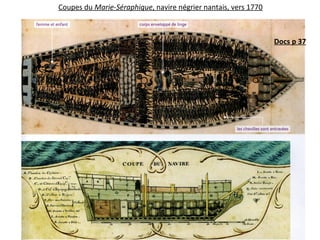 Coupes du Marie-Séraphique, navire négrier nantais, vers 1770
Docs p 37
 