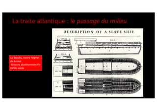 La traite atlan6que : le passage du milieu
Le Brooke, navire négrier
de Bristol
Gravure abolitionniste fin
XVIIIe siècle
 