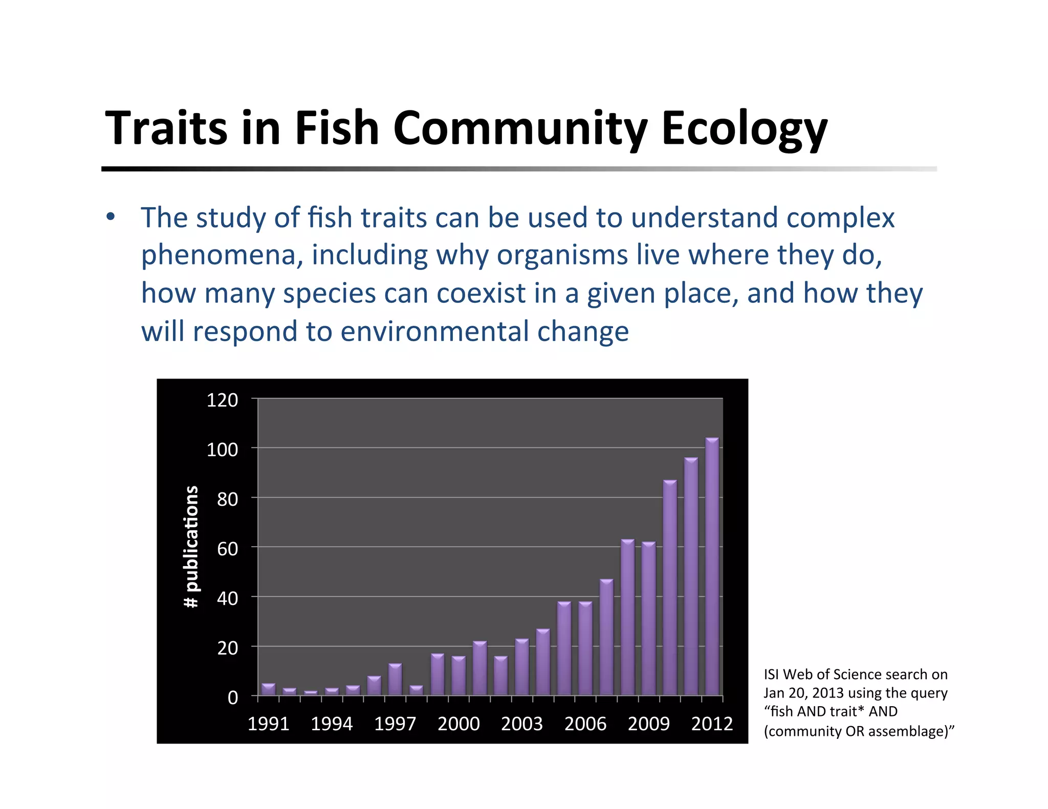 Traits	
  in	
  Fish	
  Community	
  Ecology	
  
•  The	
  study	
  of	
  ﬁsh	
  traits	
  can	
  be	
  used	
  to	
  understand	
  complex	
  
phenomena,	
  including	
  why	
  organisms	
  live	
  where	
  they	
  do,	
  
how	
  many	
  species	
  can	
  coexist	
  in	
  a	
  given	
  place,	
  and	
  how	
  they	
  
will	
  respond	
  to	
  environmental	
  change	
  
0	
  
20	
  
40	
  
60	
  
80	
  
100	
  
120	
  
1991	
   1994	
   1997	
   2000	
   2003	
   2006	
   2009	
   2012	
  
#	
  publicaFons	
  
ISI	
  Web	
  of	
  Science	
  search	
  on	
  
Jan	
  20,	
  2013	
  using	
  the	
  query	
  
“ﬁsh	
  AND	
  trait*	
  AND	
  
(community	
  OR	
  assemblage)”	
  
 