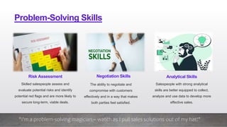 Traits of a Successful Salesperson.pptx