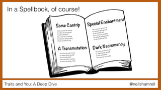@nellshamrellTraits and You: A Deep Dive
In a Spellbook, of course!
Some Cantrip
A Transmutation
Special Enchantment
Dark Necromancy
This is some text, here more test
For casting the spell, yay spell!
Oh such wonderful text!
This is some text for something
For casting the spell yay casting
Oh such wonderful text! Yay!
This is some text, here more test
For casting the spell, yay spell!
Oh such wonderful text!
This is some text for something
For casting the spell yay casting
This is some text, here more test
For casting the spell, yay spell!
Oh such wonderful text!
This is some text for something
For casting the spell yay casting
Oh such wonderful text! Yay!
This is some text, here more test
For casting the spell, yay spell!
Oh such wonderful text!
This is some text for something
 