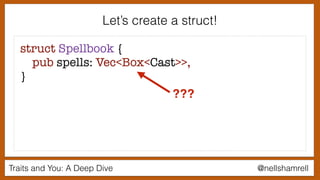 Traits and You: A Deep Dive @nellshamrell
Let’s create a struct!
struct Spellbook {
pub spells: Vec<Box<Cast>>,
}
???
 