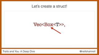 Traits and You: A Deep Dive @nellshamrell
Let’s create a struct!
Vec<Box<T>>,
 