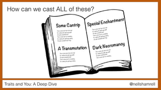 @nellshamrellTraits and You: A Deep Dive
How can we cast ALL of these?
Some Cantrip
A Transmutation
Special Enchantment
Dark Necromancy
This is some text, here more test
For casting the spell, yay spell!
Oh such wonderful text!
This is some text for something
For casting the spell yay casting
Oh such wonderful text! Yay!
This is some text, here more test
For casting the spell, yay spell!
Oh such wonderful text!
This is some text for something
For casting the spell yay casting
This is some text, here more test
For casting the spell, yay spell!
Oh such wonderful text!
This is some text for something
For casting the spell yay casting
Oh such wonderful text! Yay!
This is some text, here more test
For casting the spell, yay spell!
Oh such wonderful text!
This is some text for something
 