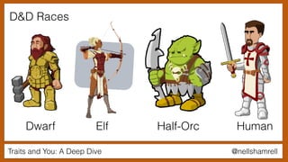 @nellshamrellTraits and You: A Deep Dive
D&D Races
Dwarf Elf Half-Orc Human
 