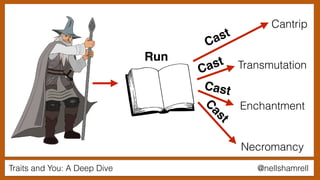 @nellshamrellTraits and You: A Deep Dive
Cantrip
Transmutation
Enchantment
Necromancy
Run
Cast
Cast
Cast
C
ast
 